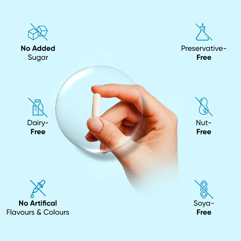 Magnesium Complex (4 in 1) Capsules - Image 4