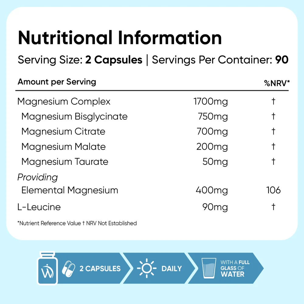 Magnesium Complex (4 in 1) Capsules - Image 7