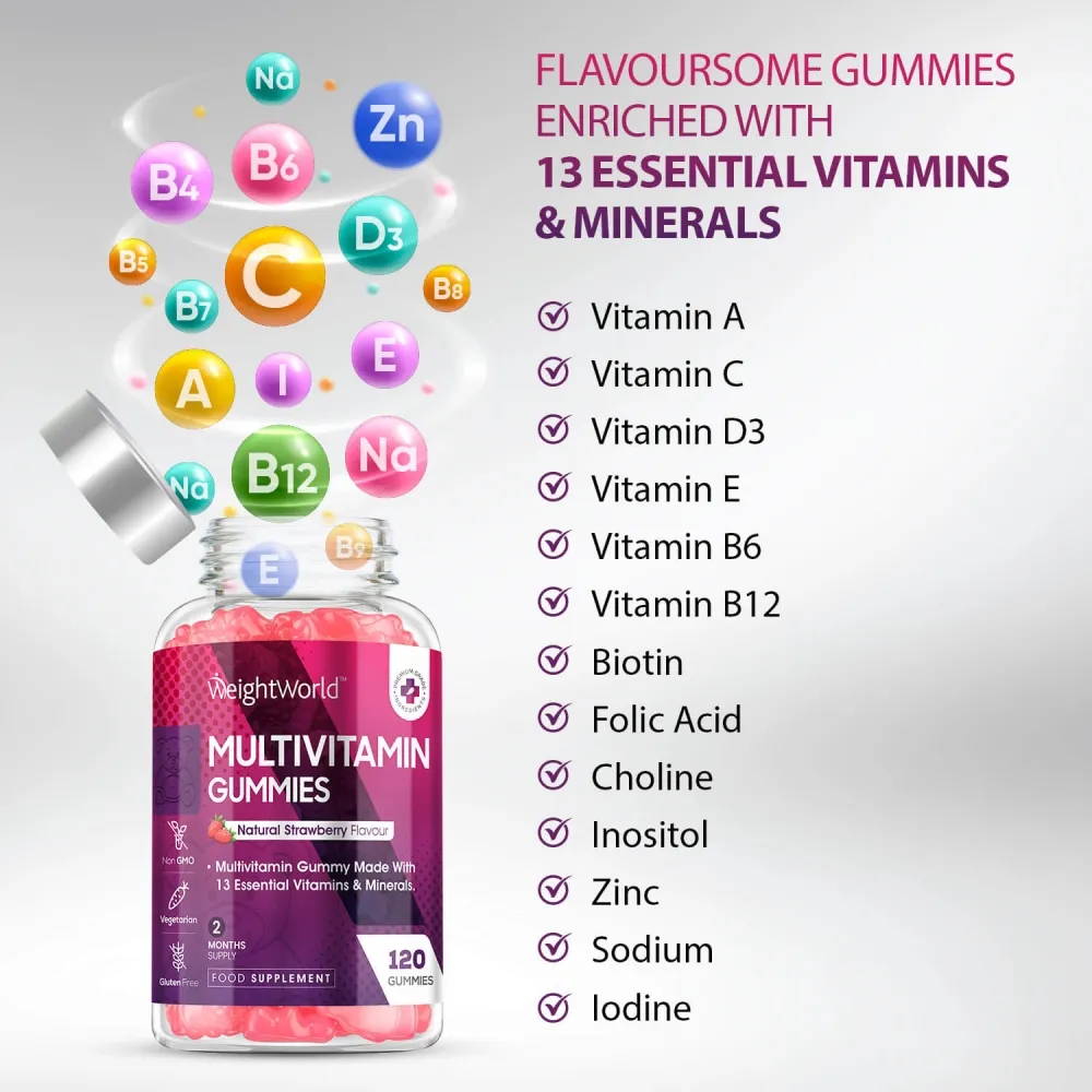 Multivitamin Gummies for Men & Women - Image 3