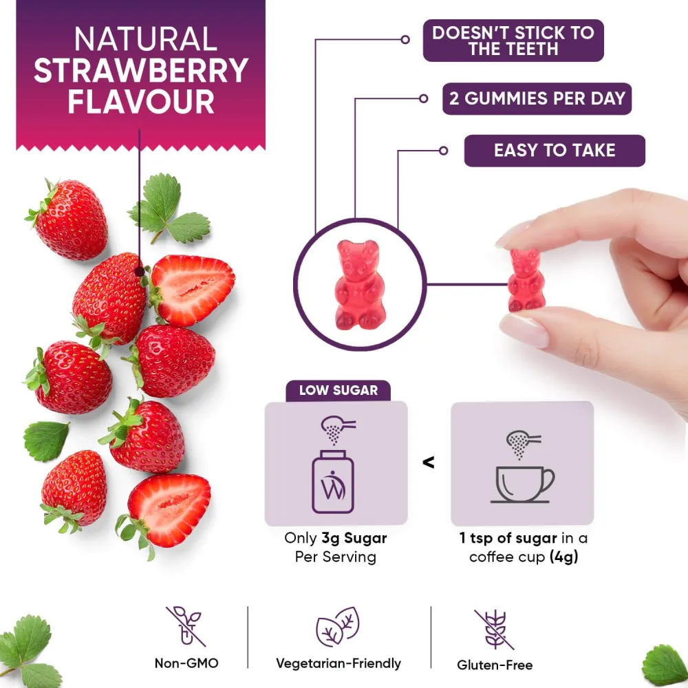 Multivitamin Gummies for Men & Women - Image 5