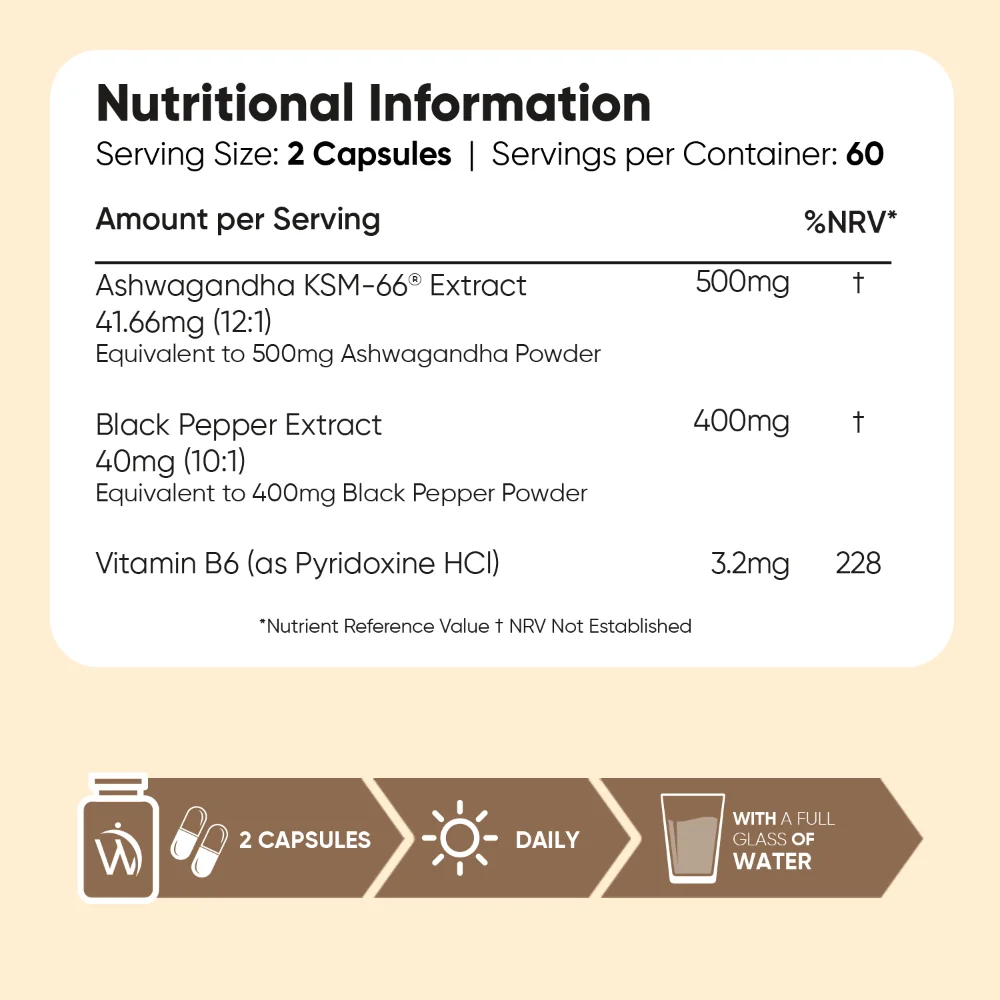 Ashwagandha KSM-66 Capsules - Image 7