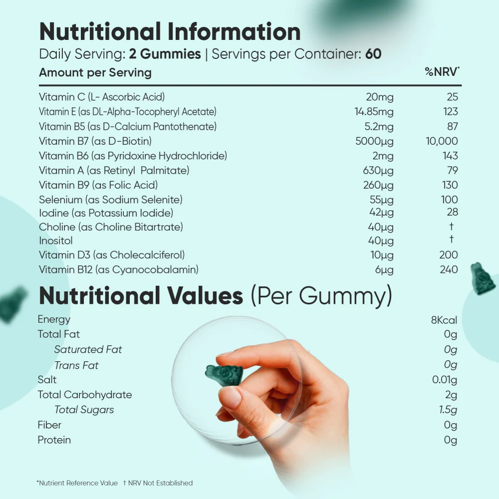 High-Strength Biotin Gummies - Image 6