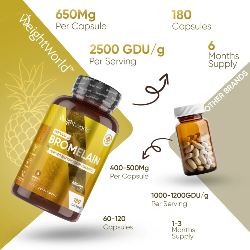 Bromelain Capsules - Image 4