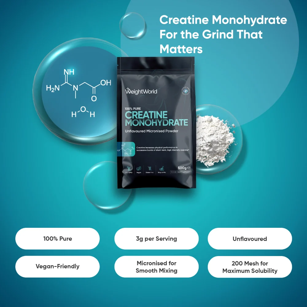 Creatine Monohydrate Micronised Powder - Image 20