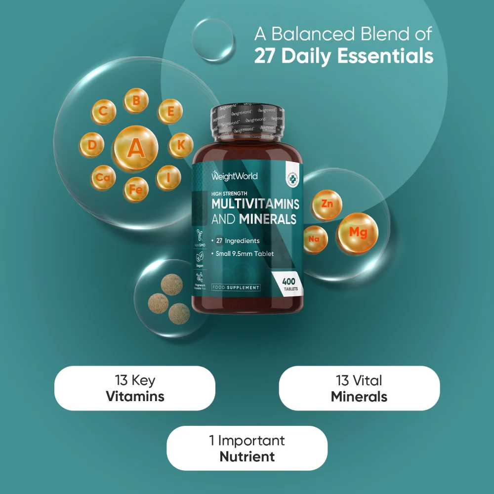 Daily Wellness Essentials Combo - Image 3