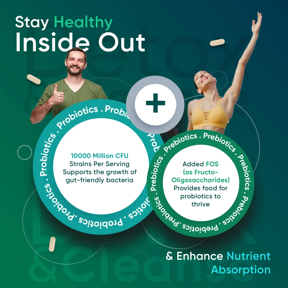 Detox & Cleanse Capsules - Image 5