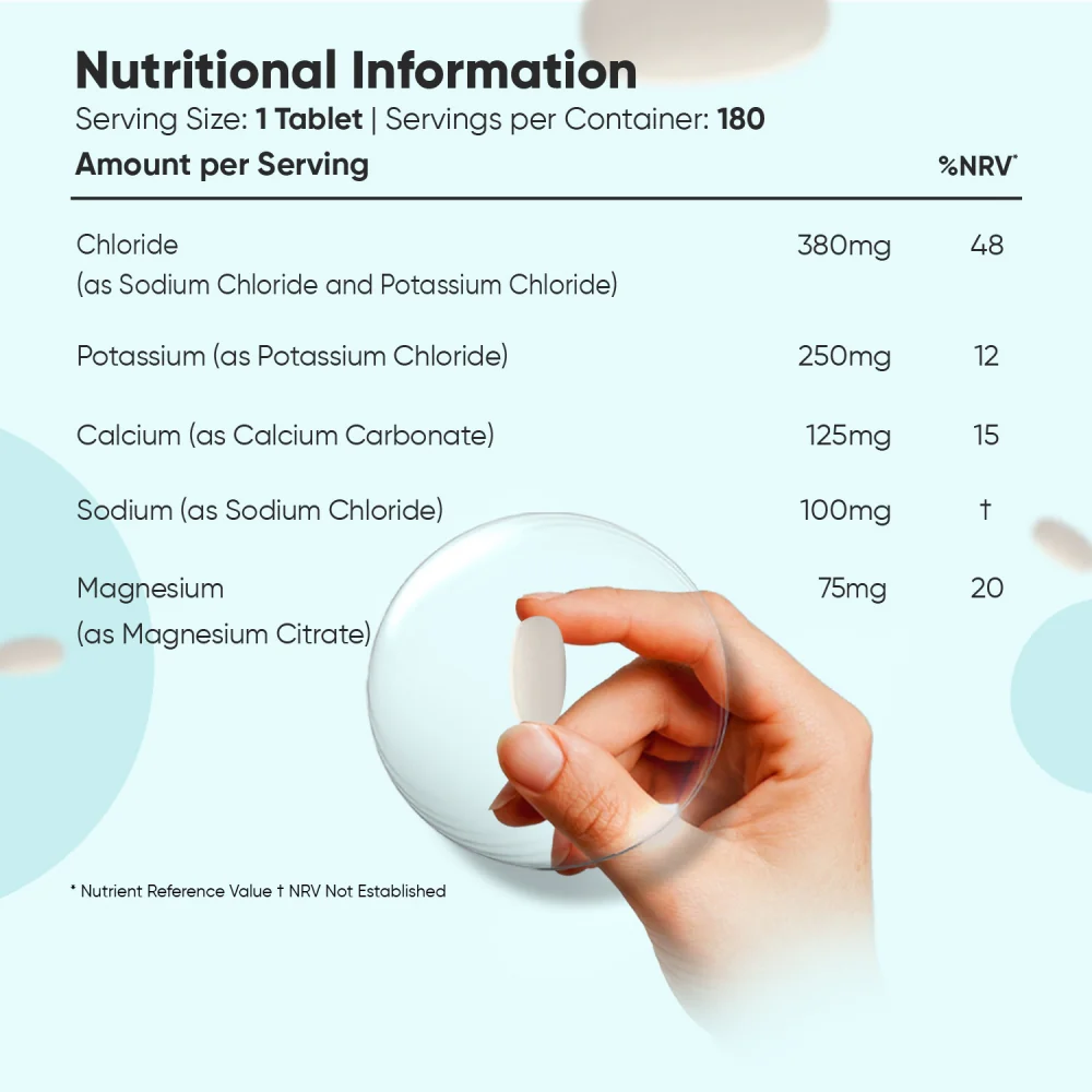 Electrolyte Complex Tablets - Image 6