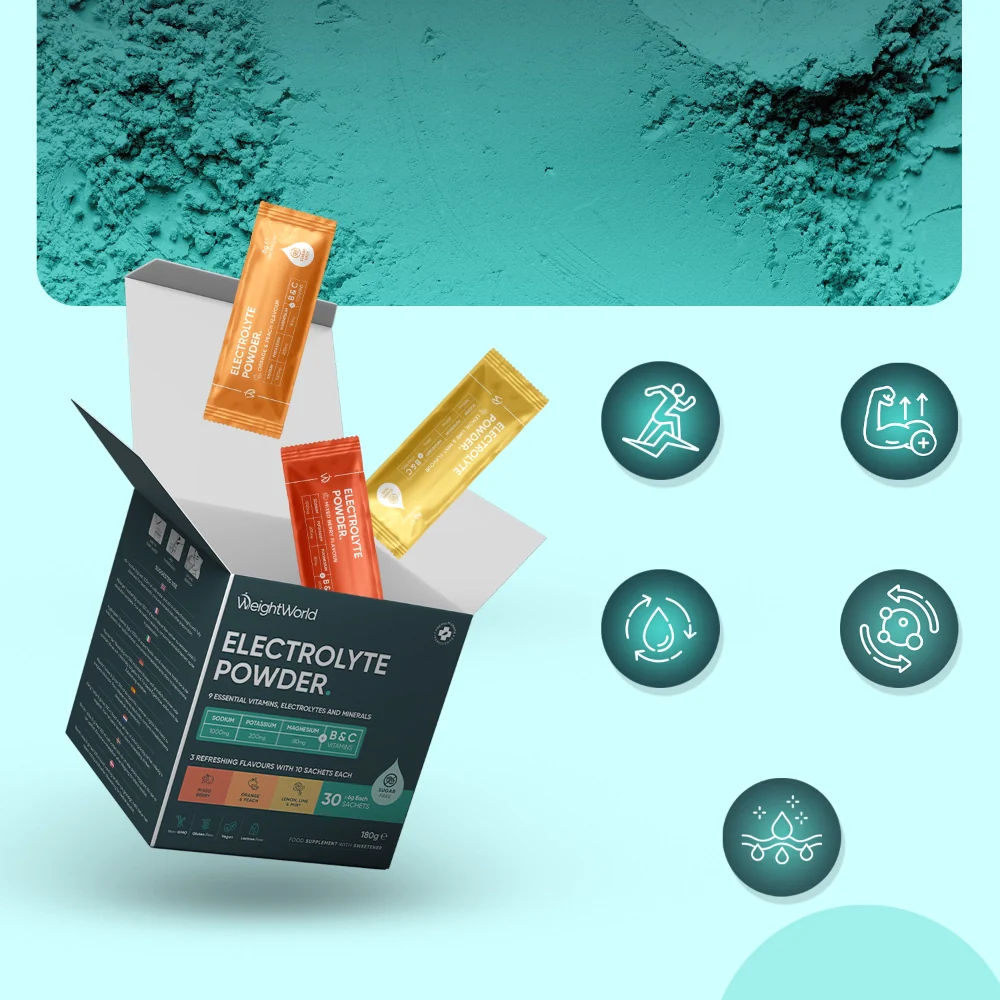 Electrolyte Powder - Image 4