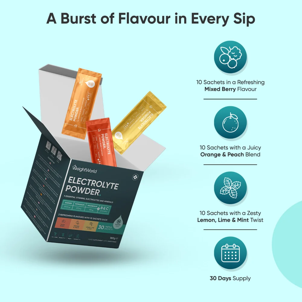 Electrolyte Powder - Image 5