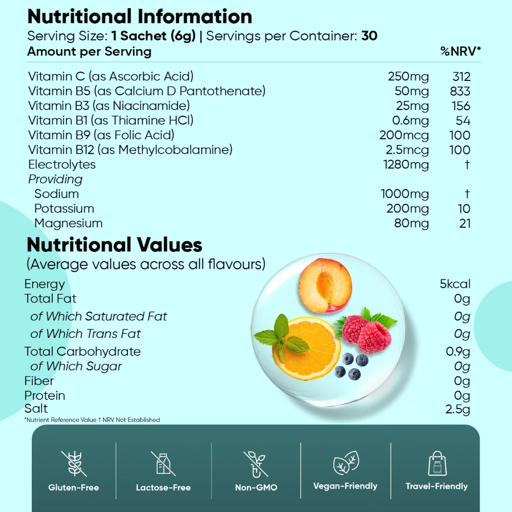 Electrolyte Powder - Image 6