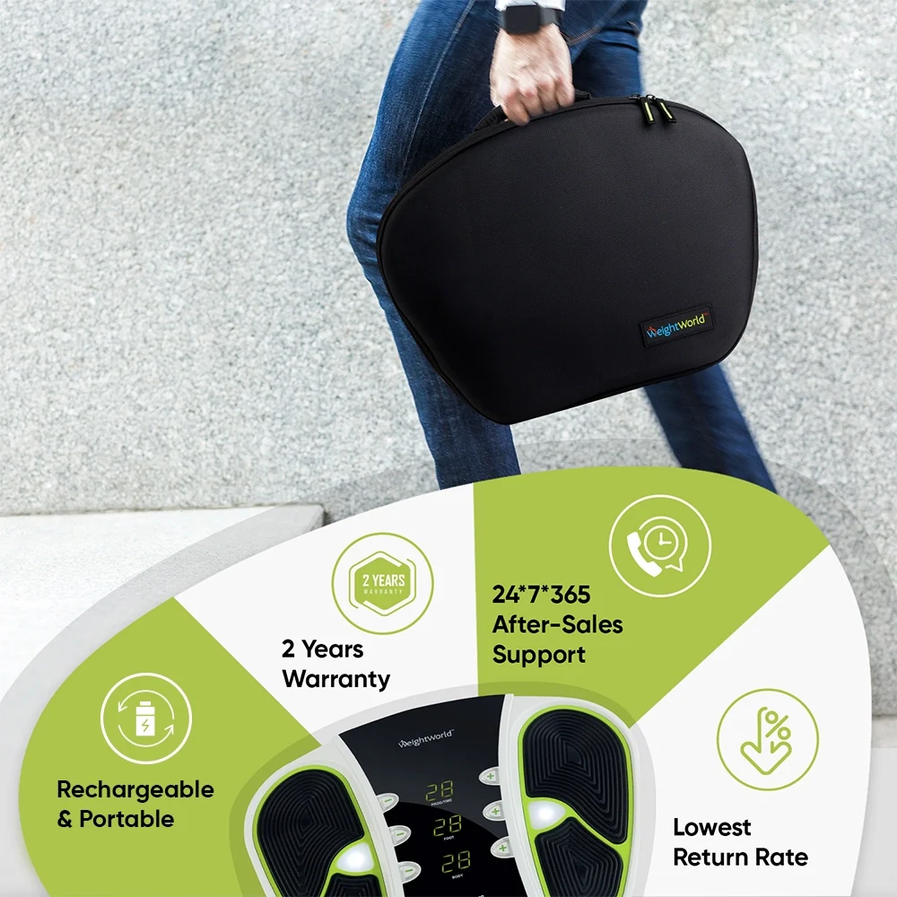 Foot Circulator - Image 3