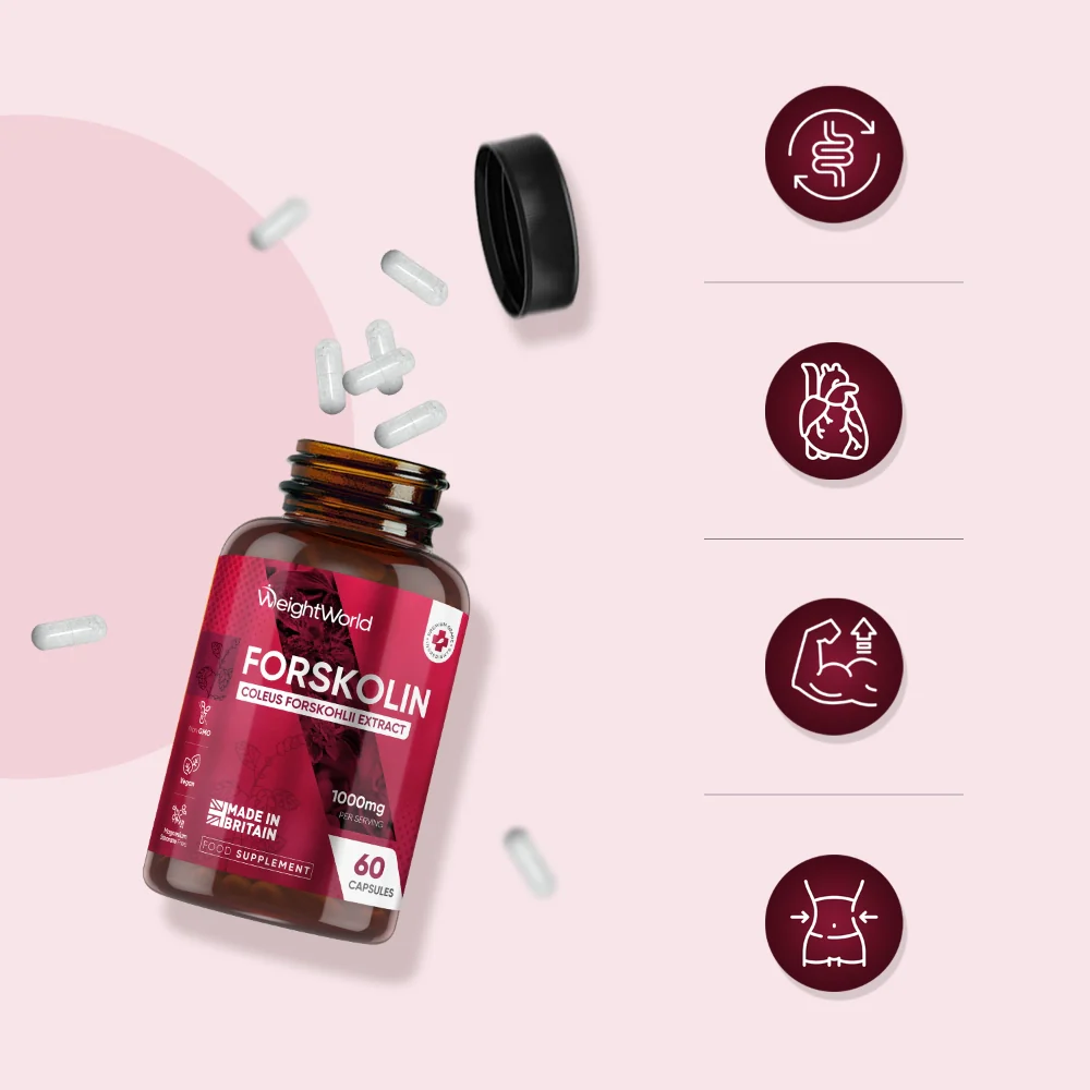 Forskolin Capsules - Image 3