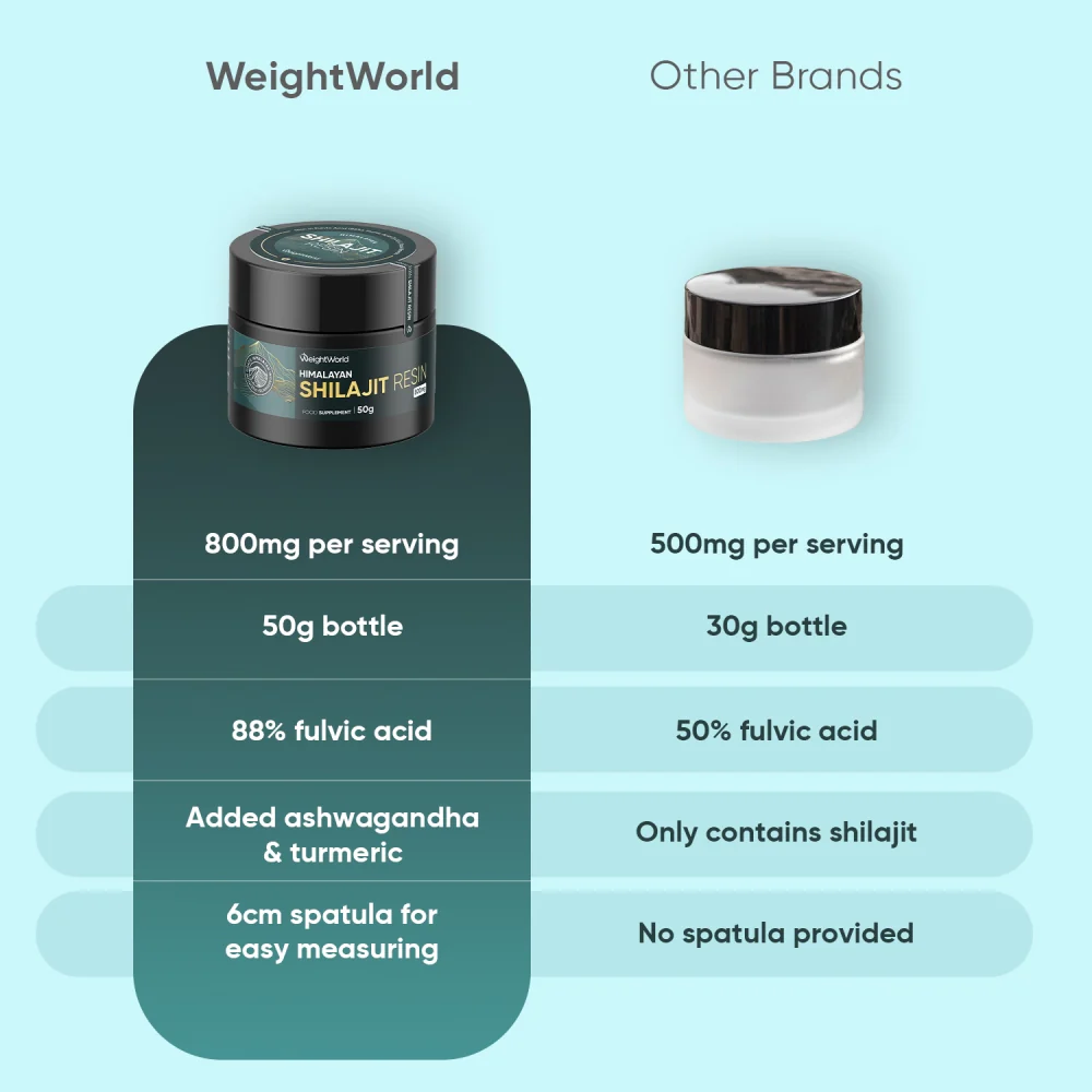 Himalayan Shilajit Resin - Image 5