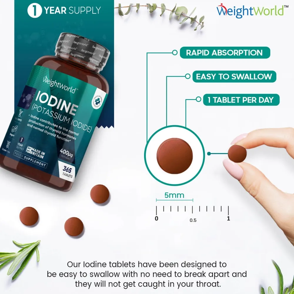 Iodine Tablets - Image 4