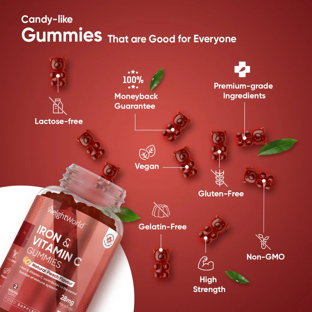 Iron & Vitamin C Gummies - Image 6