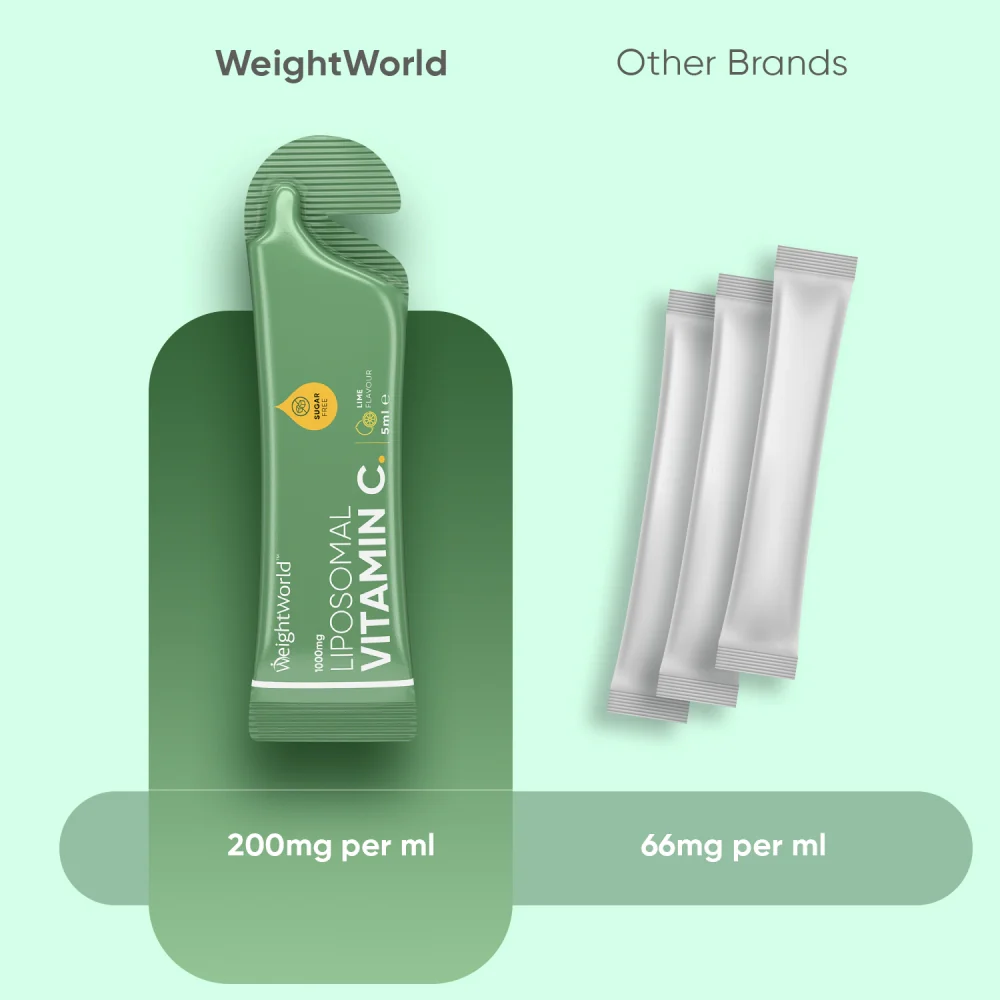 Liposomal Vitamin C Liquid Sachets - Image 4