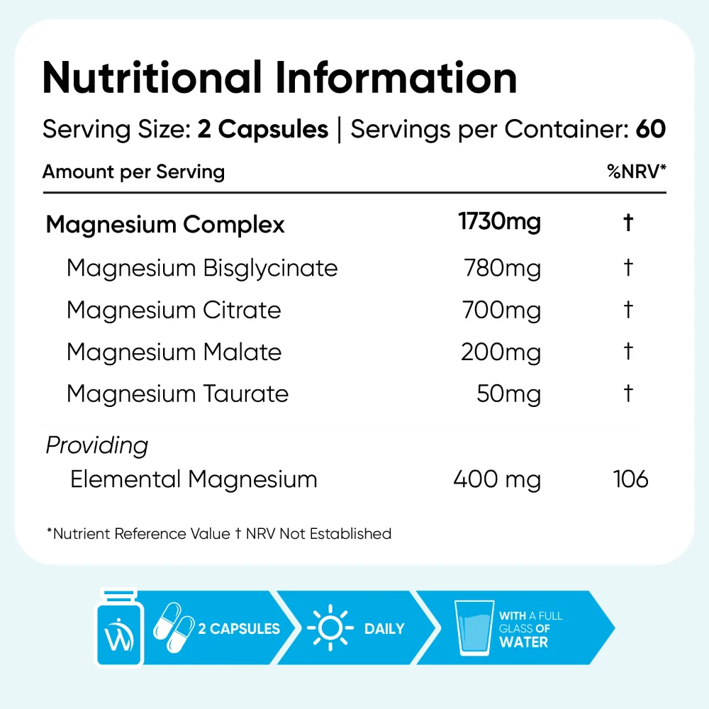 Magnesium Complex Capsules Pouch - Image 8