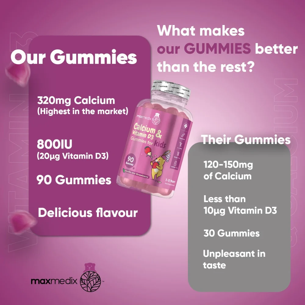 Calcium & Vitamin D3 Gummies for Kids - Image 3