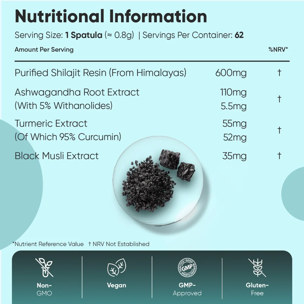 Men's Stamina & Vitality Duo - Image 6