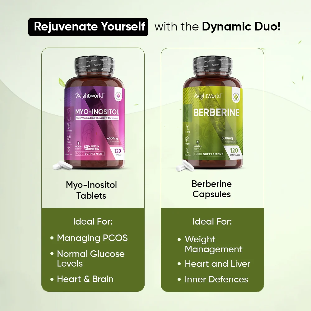 Metabolism Support Combo - Image 2