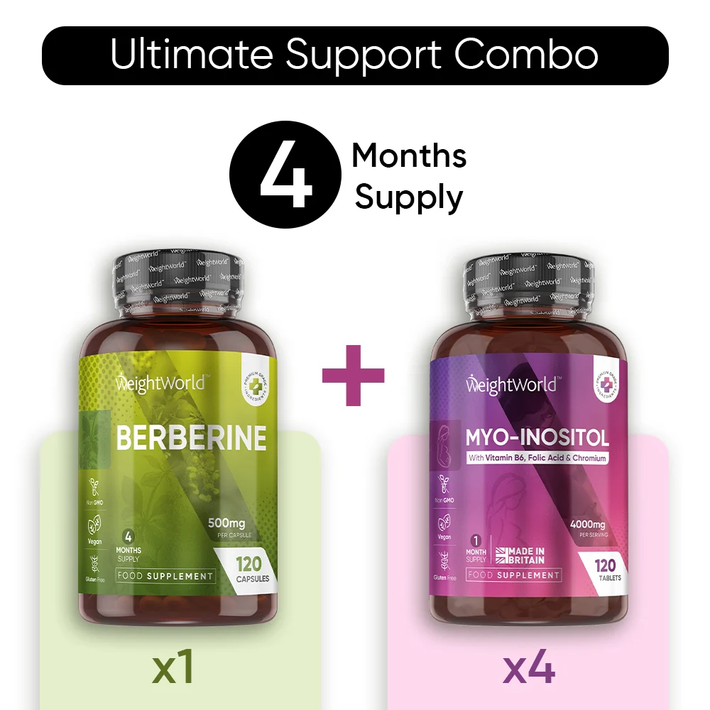 Metabolism Support Combo - Image 3