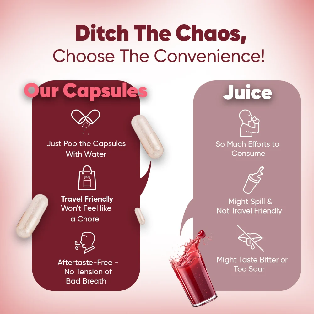 Montmorency Cherry Capsules - Image 4