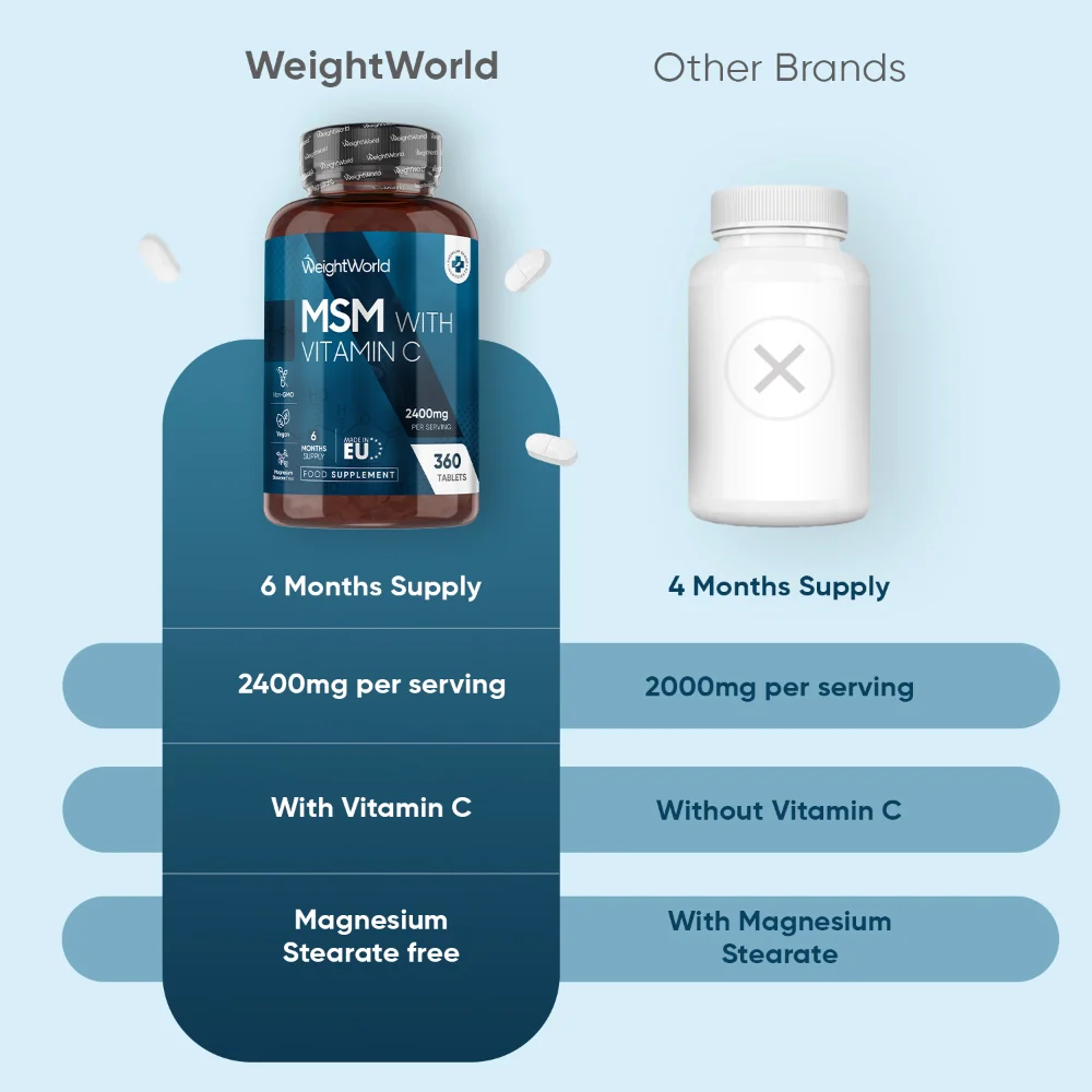MSM With Vitamin C Tablets - Image 3
