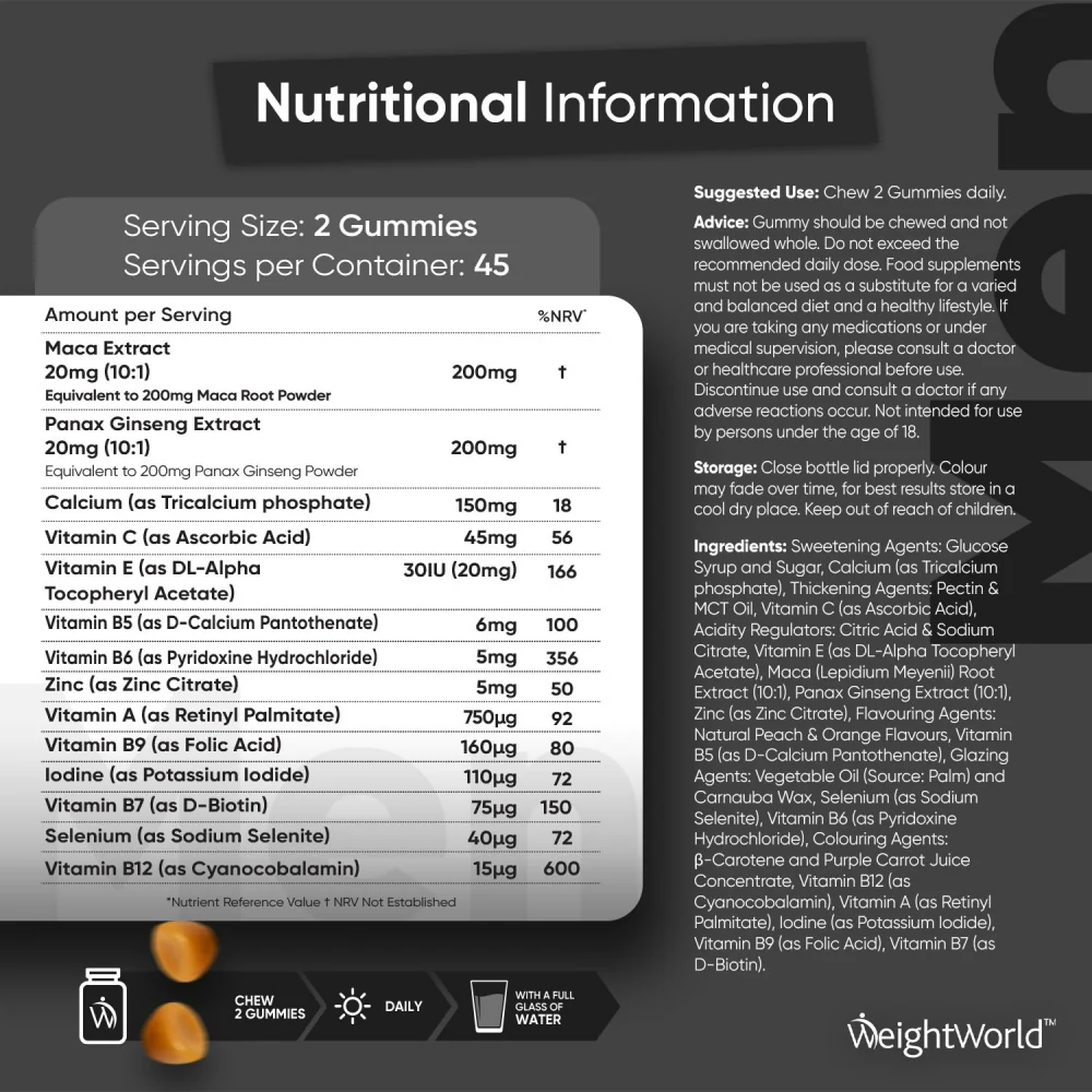 Multivitamin Gummies for Men - Image 5