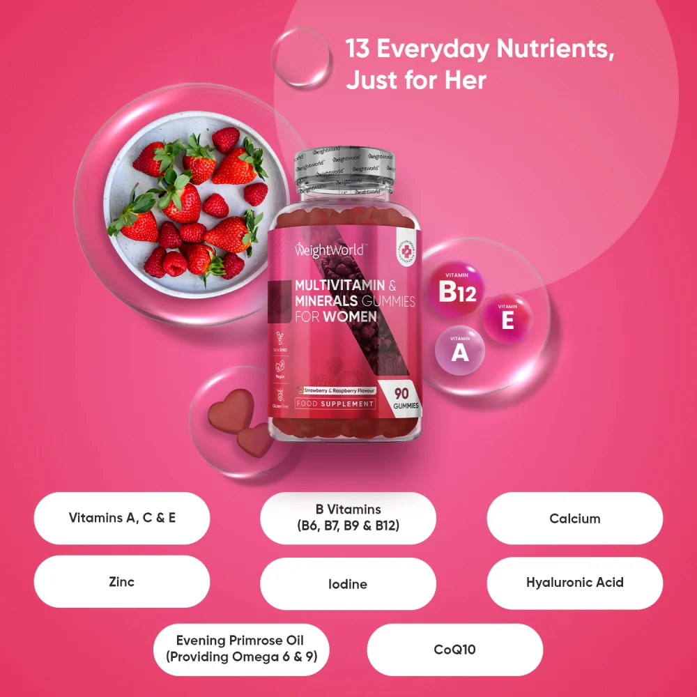 Multivitamin Gummies for Women - Image 2