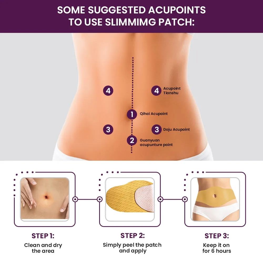 Mymi Wonder Belly Patches - Image 3