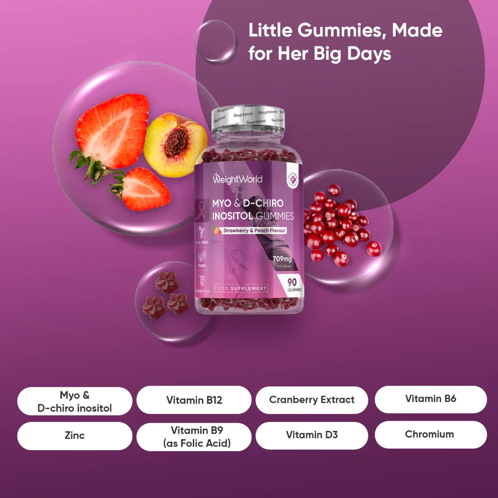 Myo & D-Chiro Inositol Gummies - Image 2