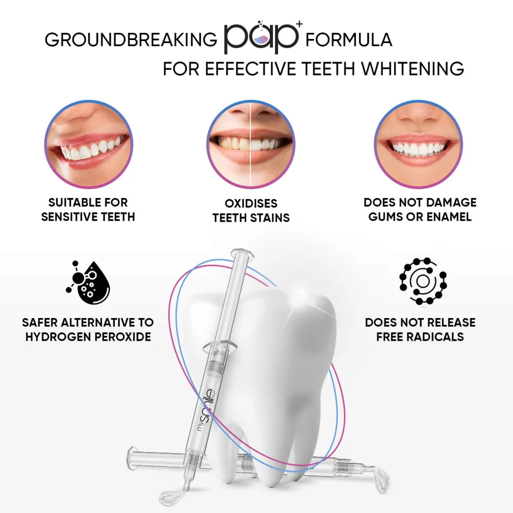mysmile Teeth Whitening Gel Refills - Image 3
