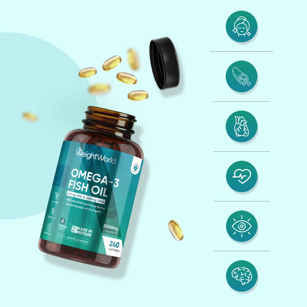 Omega 3 Fish Oil 2000mg Softgels - Image 5