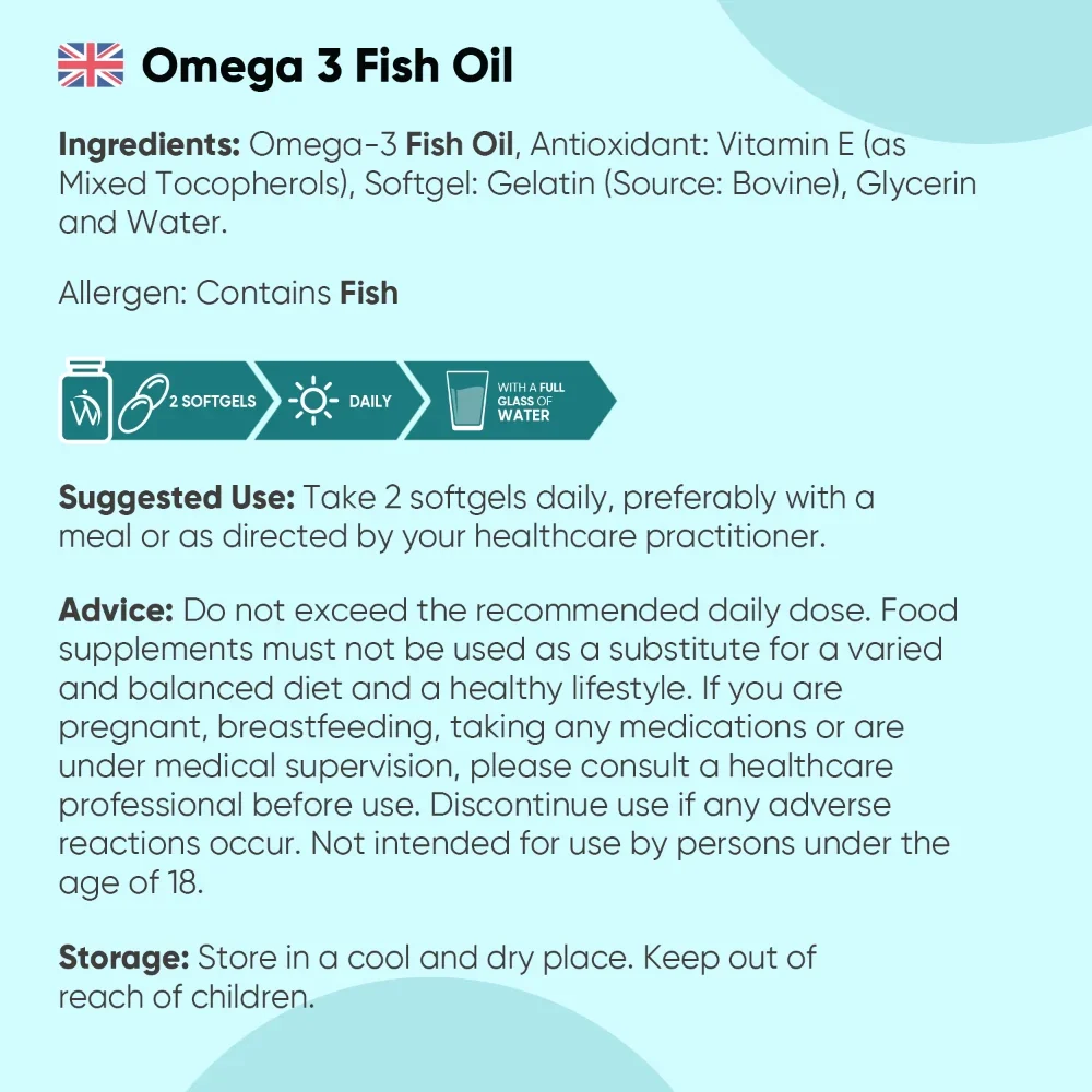 Omega 3 Fish Oil 2000mg Softgels - Image 8