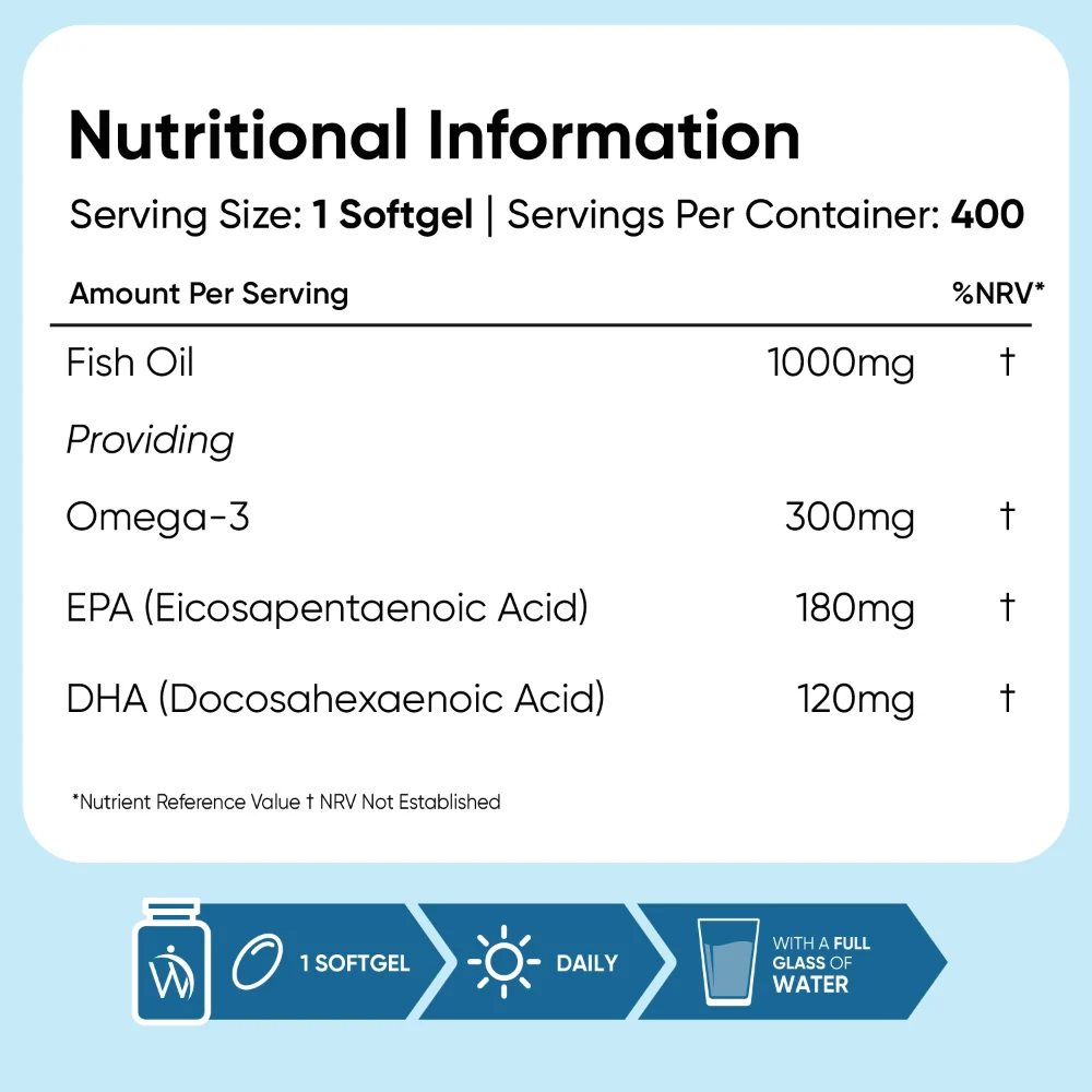 Omega-3 Fish Oil Softgels - Image 6