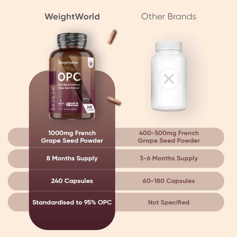OPC (French Grape Seed Extract) Capsules - Image 6