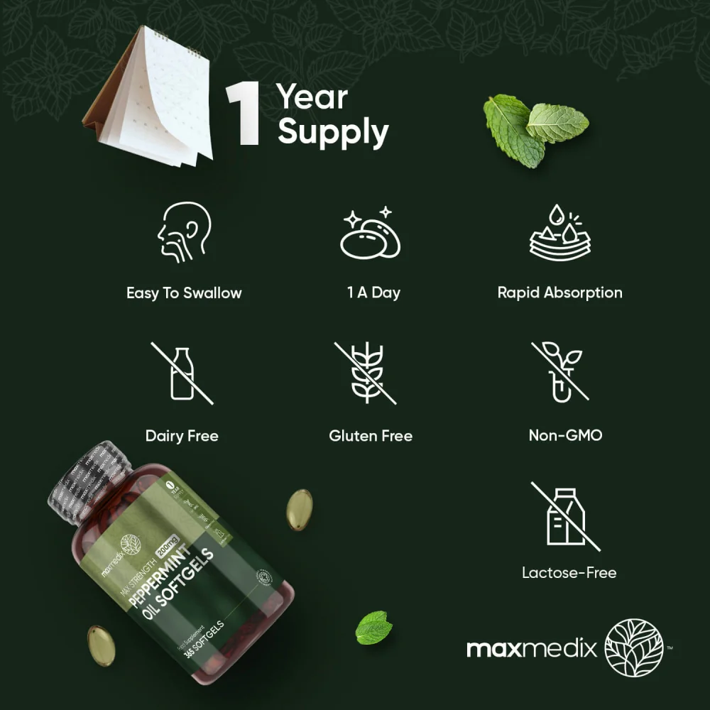 Peppermint Oil Softgels - Image 4