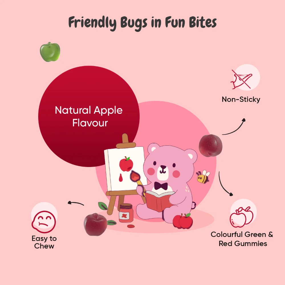 Probiotic Gummies for Kids - Image 4