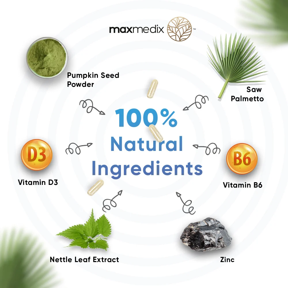 Prostasure Capsules - Image 4