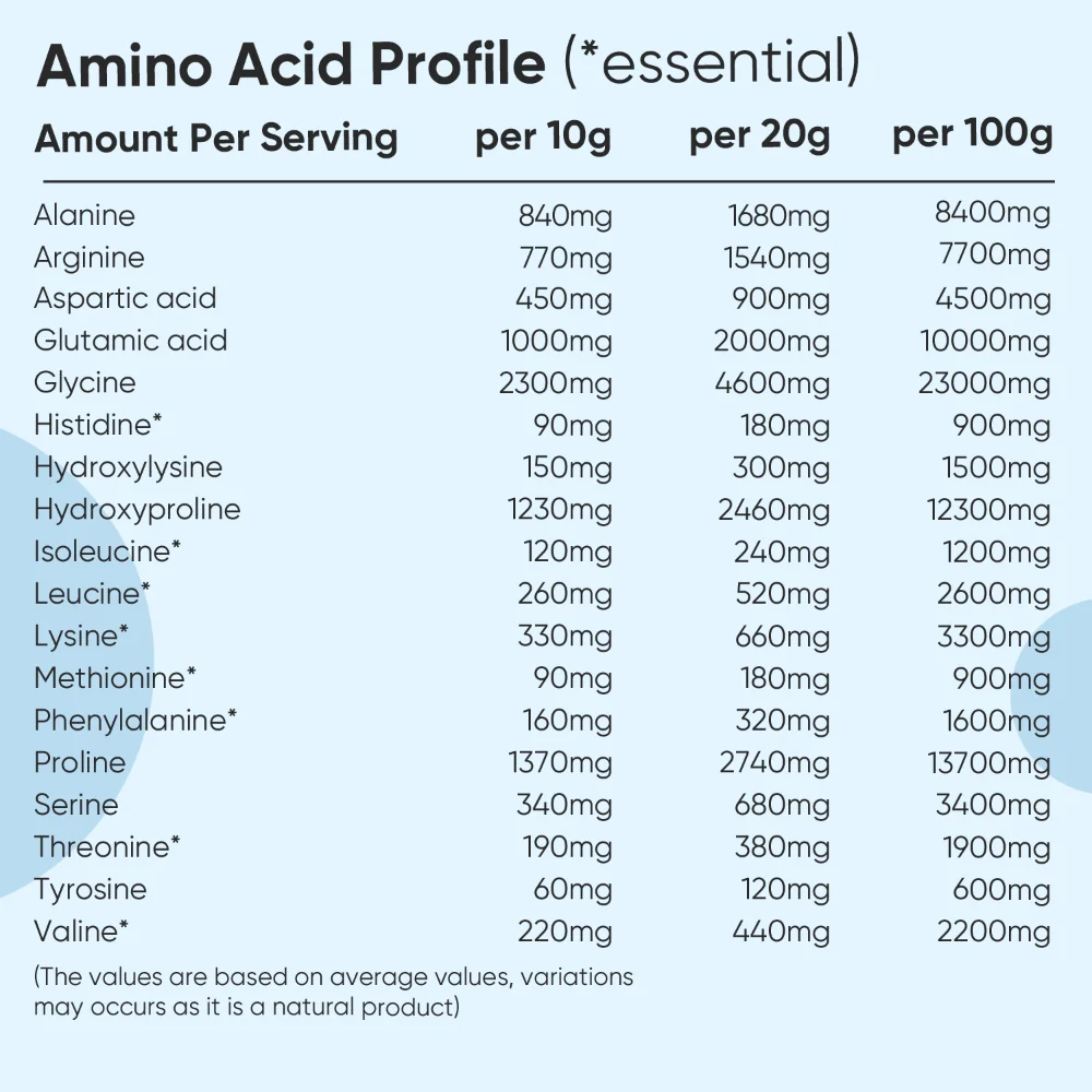 Pure Hydrolysed Collagen Peptides Powder - Image 5