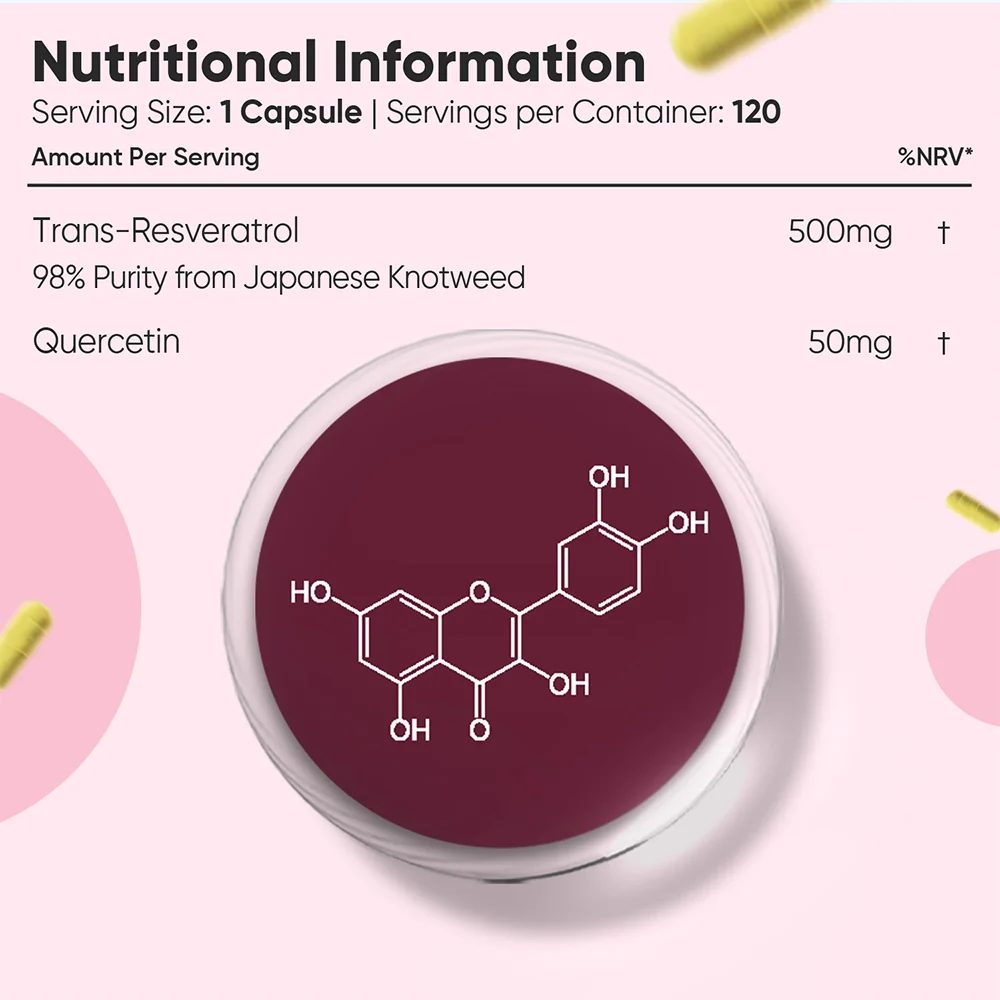 Resveratrol Capsules - Image 6