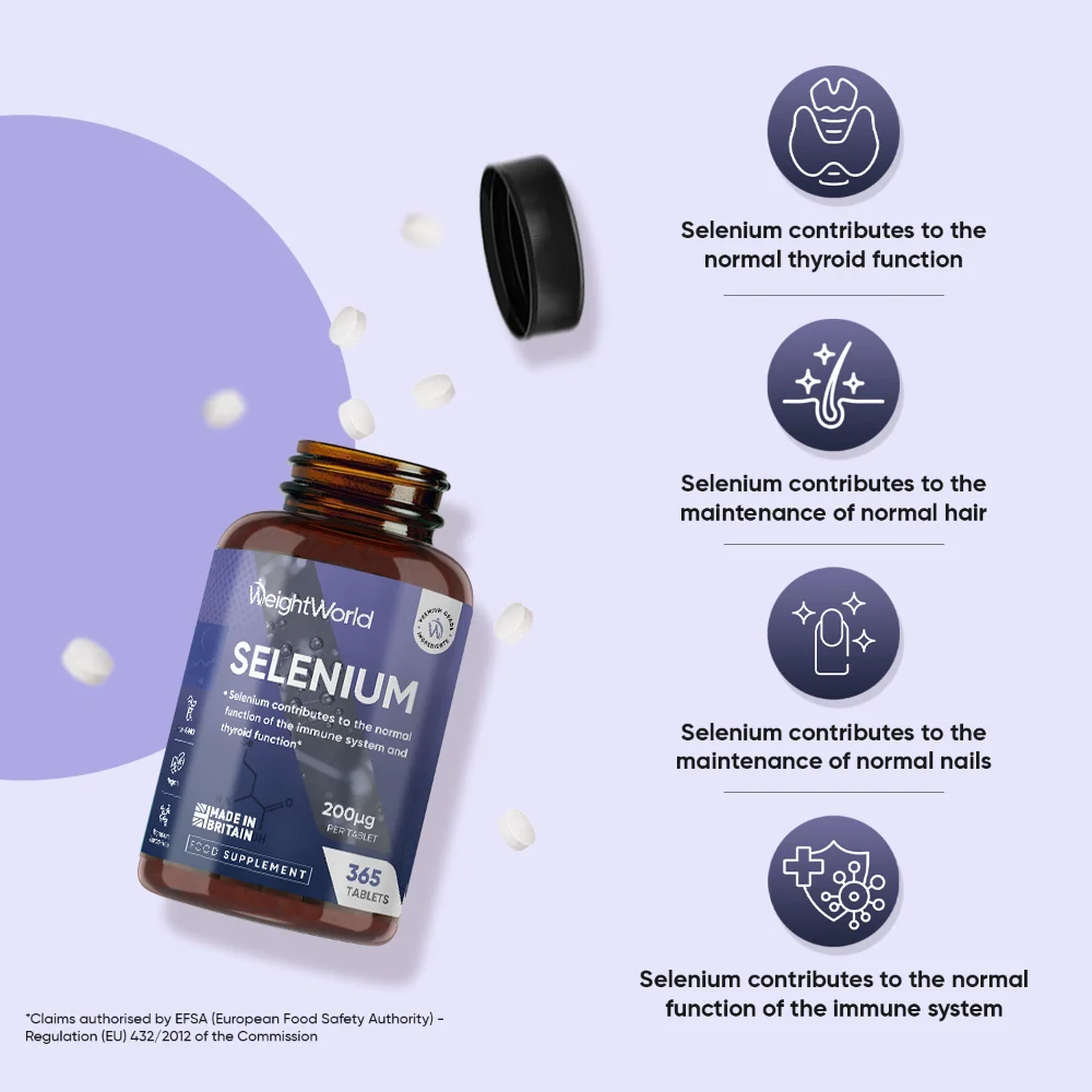 Selenium Tablets - Image 3