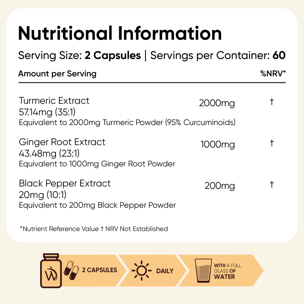 Turmeric with Ginger and Black Pepper Capsules - Image 8