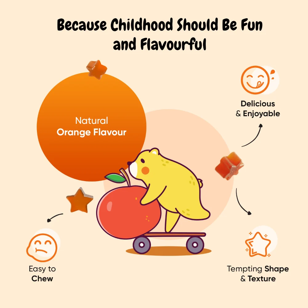 Vitamin D3 Gummies for Kids - Image 4