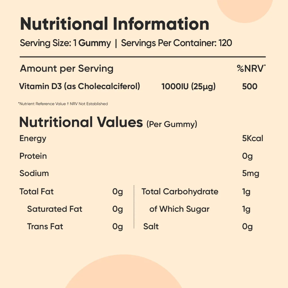Vitamin D3 Gummies for Kids - Image 6
