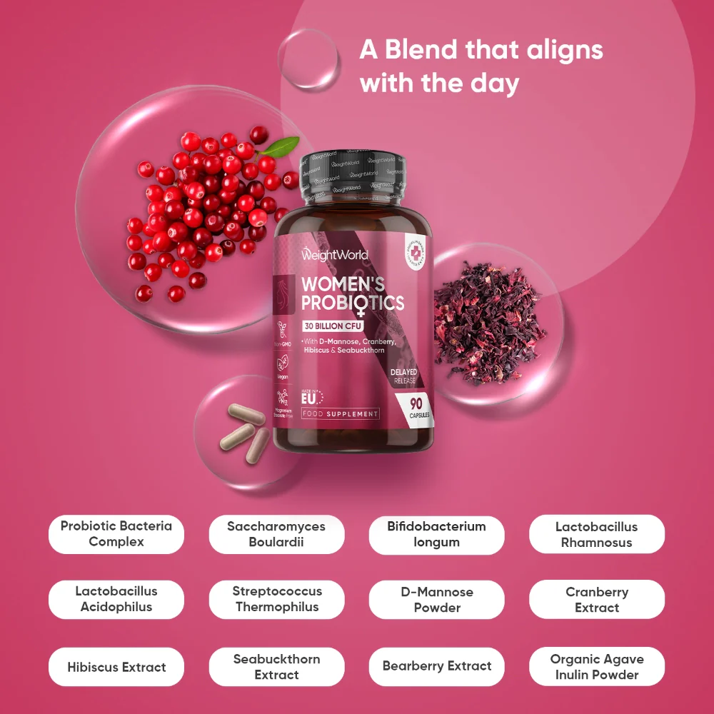 Women's Probiotics Capsules - Image 2