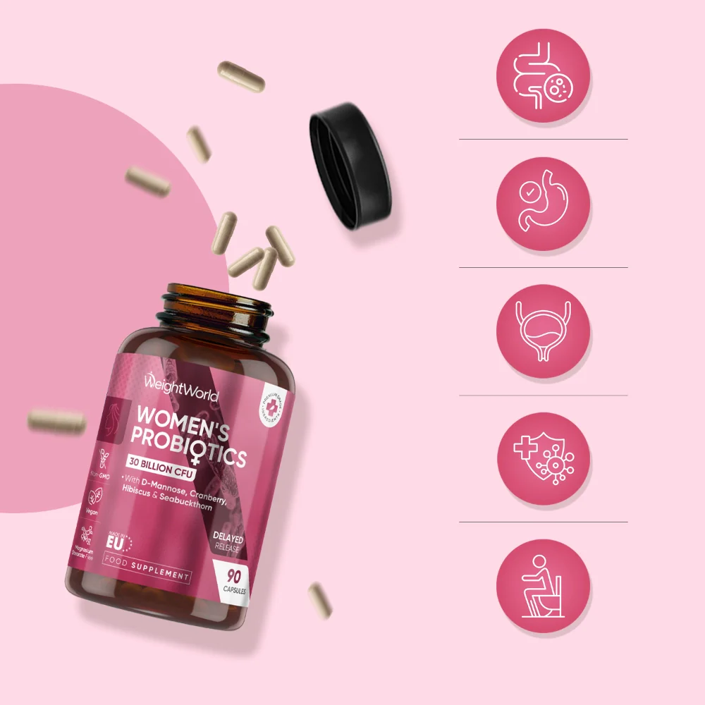 Women's Probiotics Capsules - Image 3