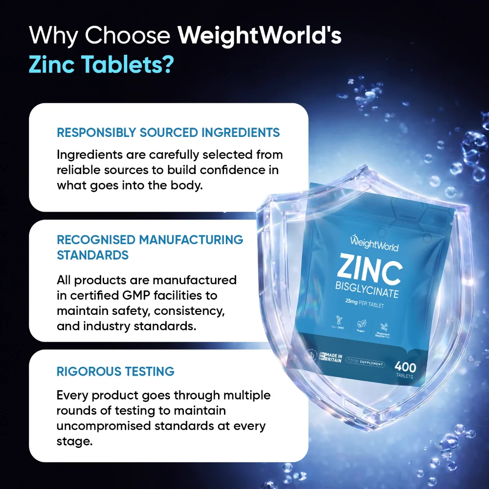 Zinc Bisglycinate Tablets - Image 6
