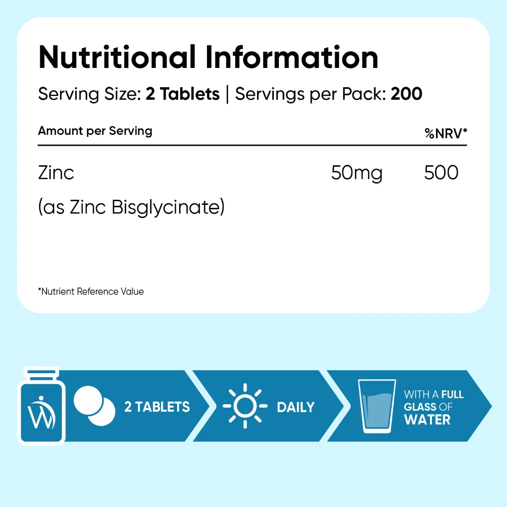 Zinc Bisglycinate Tablets - Image 7